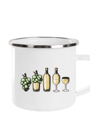 Evoluce bílého vína plecháček White