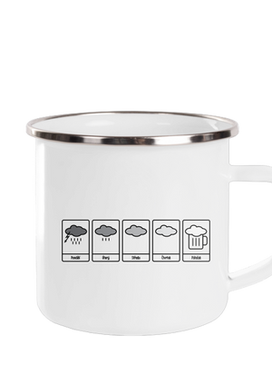 Předpověď počasí plecháček White