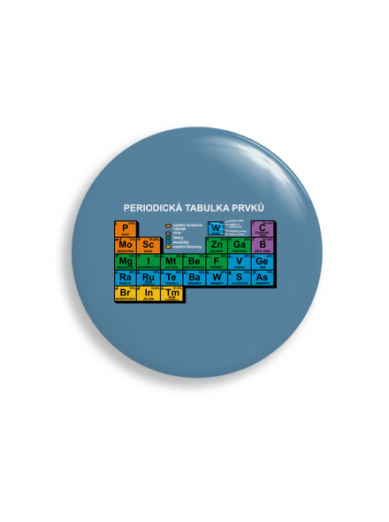 Periodická tabulka placka uni