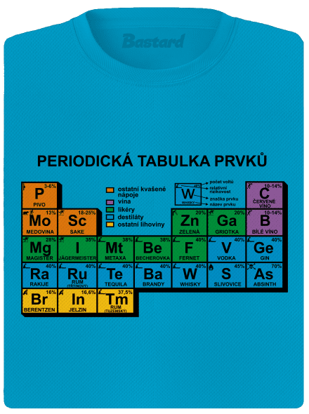 Periodická tabulka dámské sportovní tričko Blue Atol