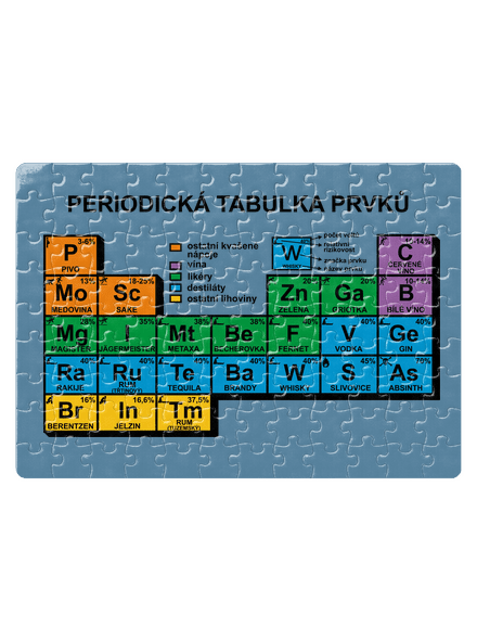 Periodická tabulka puzzle White
