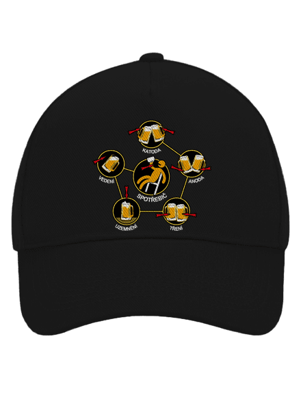 Pivní obvody kšiltovka baseballka Black