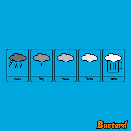 Předpověď počasí