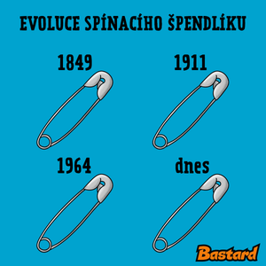 Evoluce spínacího špendlíku