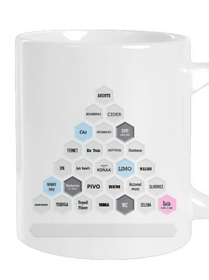 Textový alko kvíz a fix velký hrnek White