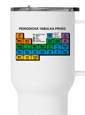 Periodická tabulka termohrnek White
