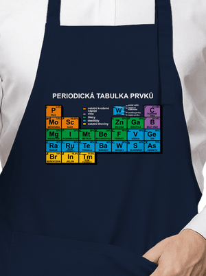 Periodická tabulka zástěra Navy