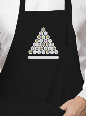 Obrázkový alko kvíz a fix zástěra Black