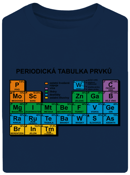 Periodická tabulka unisex tričko oversized Midnight Blue