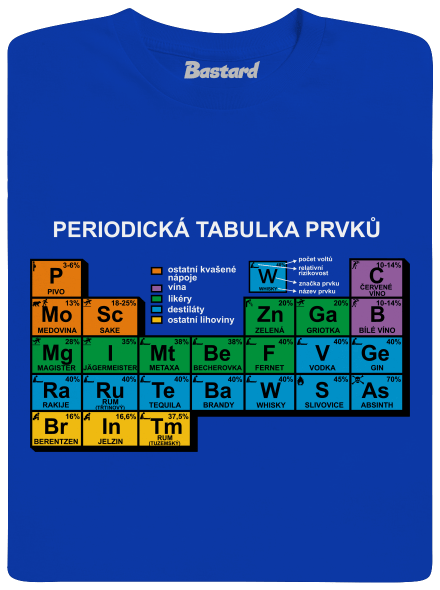 Periodická tabulka pánské dlouhý rukáv Royal Blue
