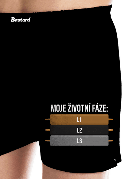 Moje životní fáze pánské trenky Black