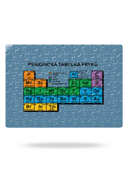 Periodická tabulka puzzle White