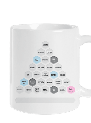 Textový alko kvíz a fix klasický hrnek White
