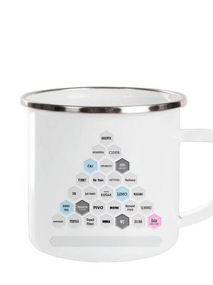 Textový alko kvíz a fix plecháček White