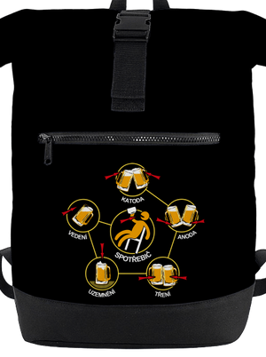 Pivní obvody batoh Black