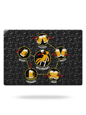 Pivní obvody puzzle White