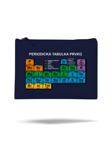Periodická tabulka taštička French Navy