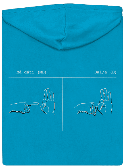 Má dáti dal dámská mikina na zip Blue Atol