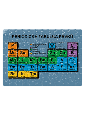 Periodická tabulka puzzle White