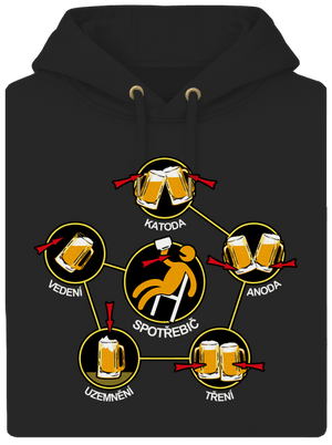 Pivní obvody unisex mikina premium Dark Black