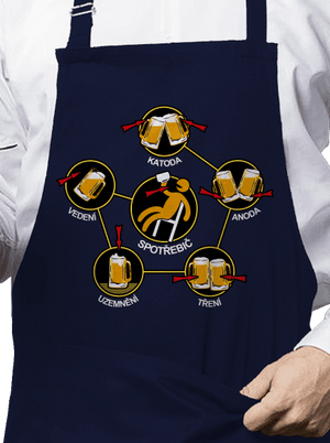 Pivní obvody zástěra Navy