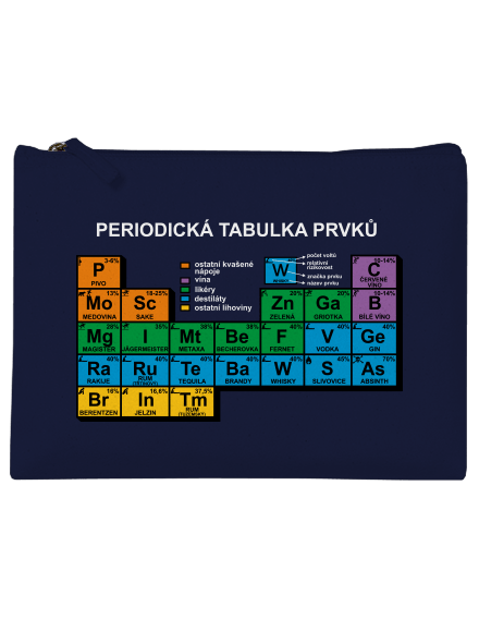 Periodická tabulka taštička French Navy