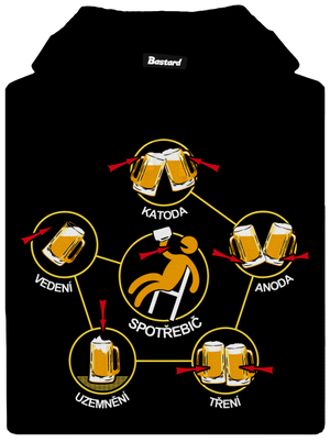 Pivní obvody dámská mikina klokanka Black