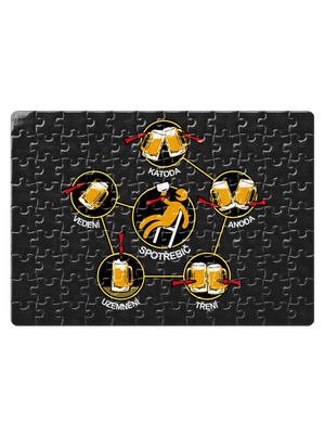 Pivní obvody puzzle White