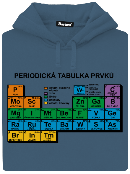 Periodická tabulka dámská mikina klokanka Denim