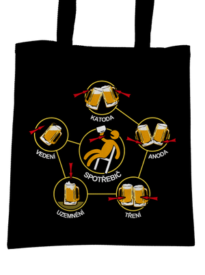 Pivní obvody taška Black