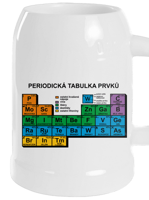 Periodická tabulka půllitr White