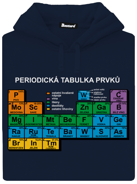 Periodická tabulka pánská mikina klokanka Navy
