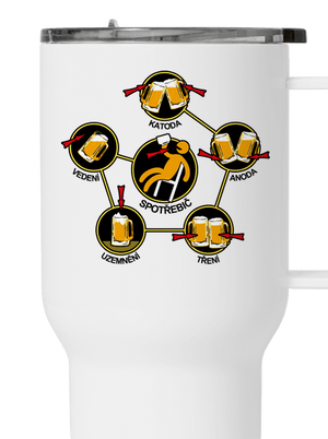 Pivní obvody termohrnek White