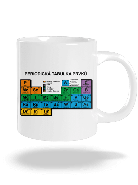 Periodická tabulka velký hrnek White