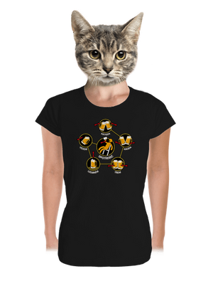 Pivní obvody dámské tričko premium Black