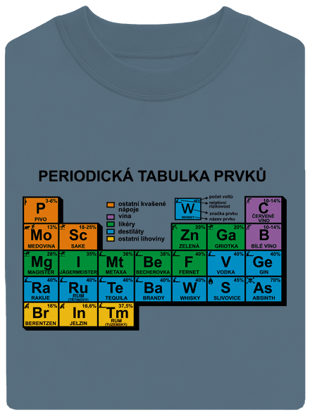Periodická tabulka unisex mikina bez kapuce Nordic Blue