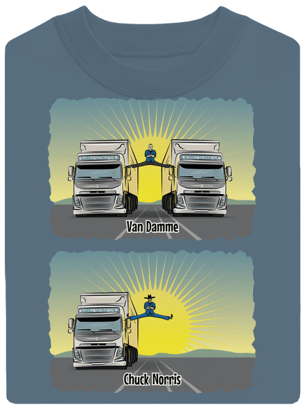 Chuck & Truck unisex mikina bez kapuce Nordic Blue