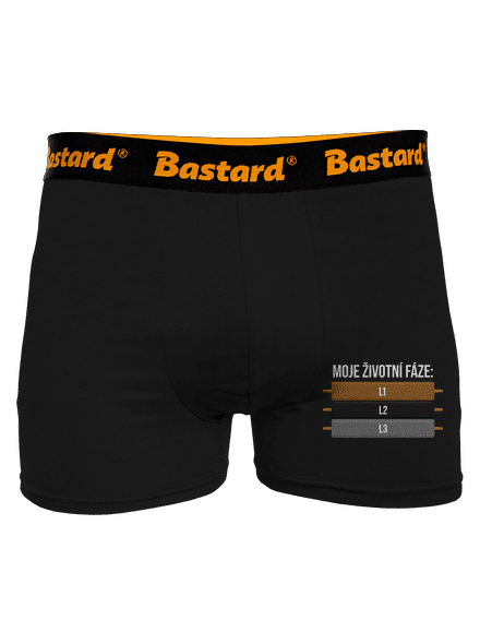 Moje životní fáze boxerky Black