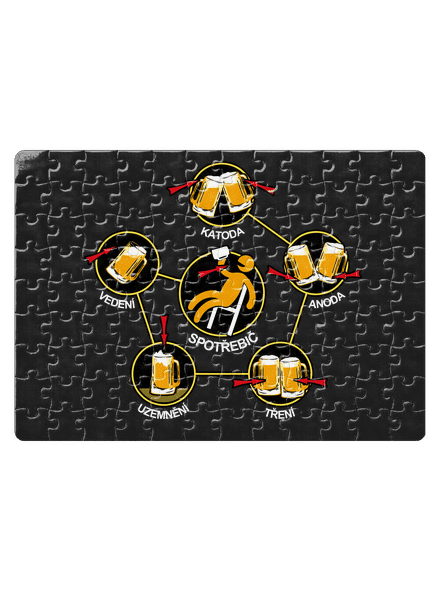 Pivní obvody puzzle White