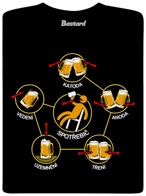 Pivní obvody pánské dlouhý rukáv Black