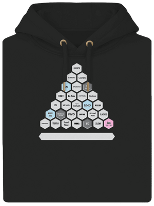 Textový alko kvíz a fix unisex mikina premium Dark Black