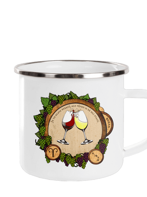 Vinný horoskop: Beran plecháček White