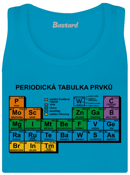 Periodická tabulka dámské tílko klasické Blue Atol