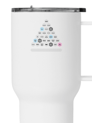 Textový alko kvíz a fix termohrnek White