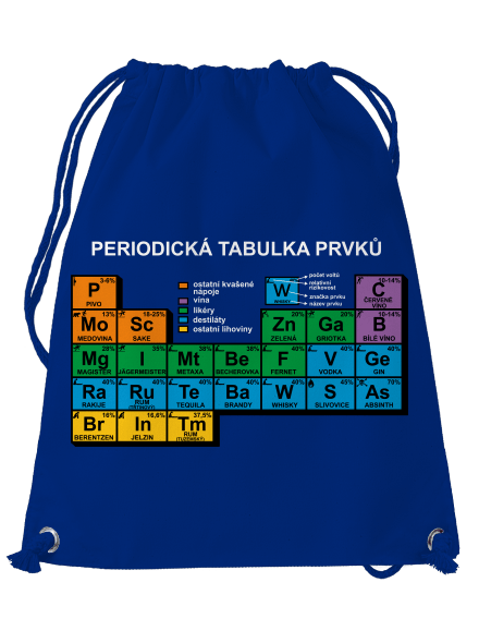 Periodická tabulka vak Royal Blue Mal