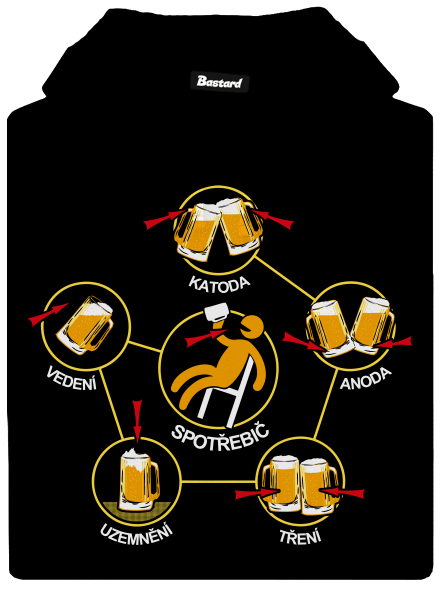 Pivní obvody pánská mikina klokanka Black