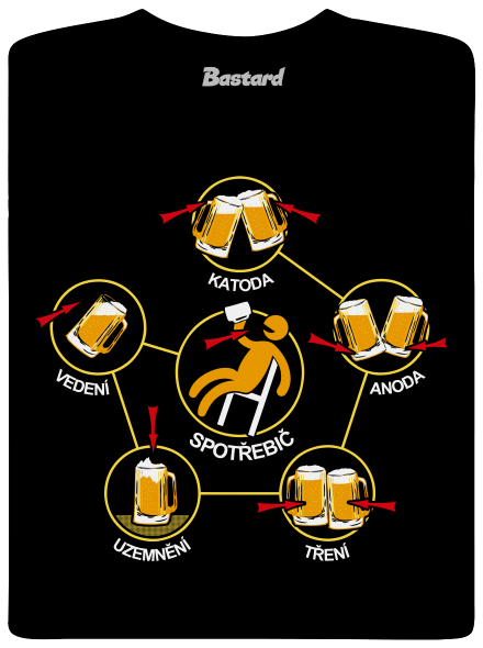 Pivní obvody pánské tričko Black