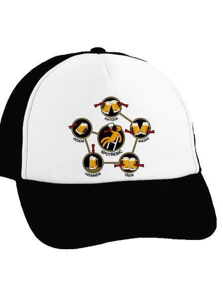 Pivní obvody kšiltovka truckerka Black cap