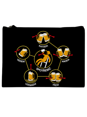 Pivní obvody taštička Black