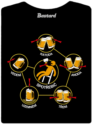 Pivní obvody dámské tričko premium Black